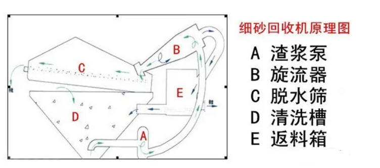 ��ɰ���ՙC�����ʵ���Ч�������@9������Ҫ���ġ���