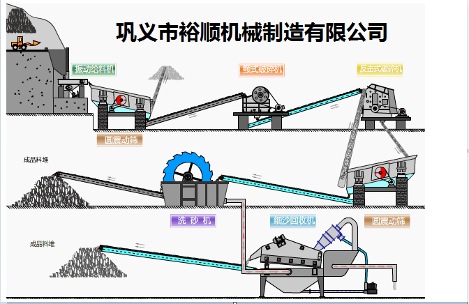 ��ɰ���ՙC�����ʵ���Ч�������@9������Ҫ���ġ���